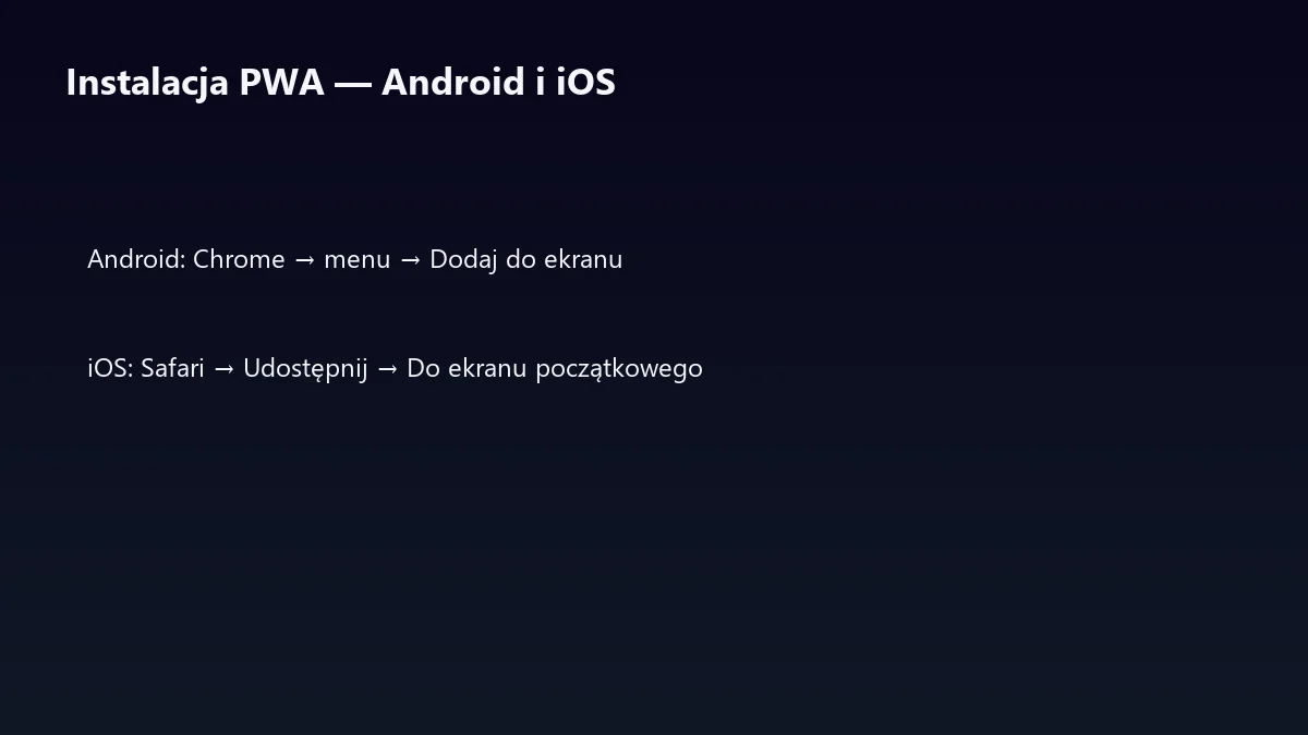 Instalacja Lemon Casino PWA na Androidzie i iPhone