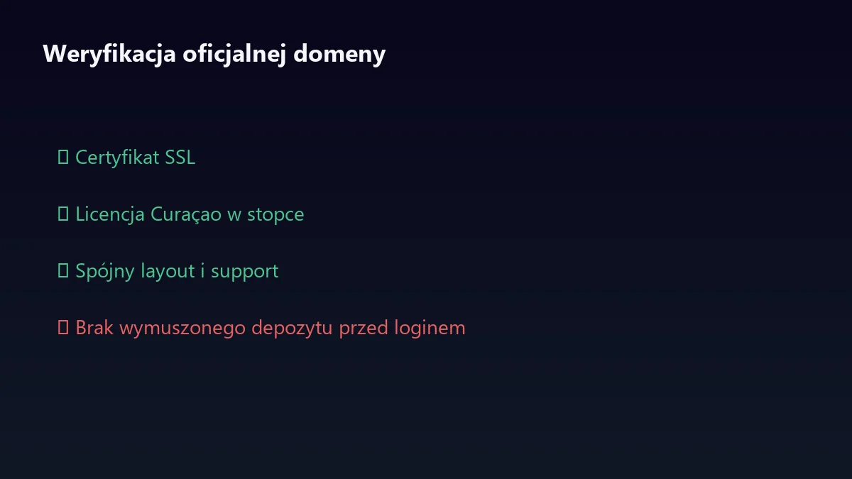 Weryfikacja oficjalnej domeny Lemon Casino